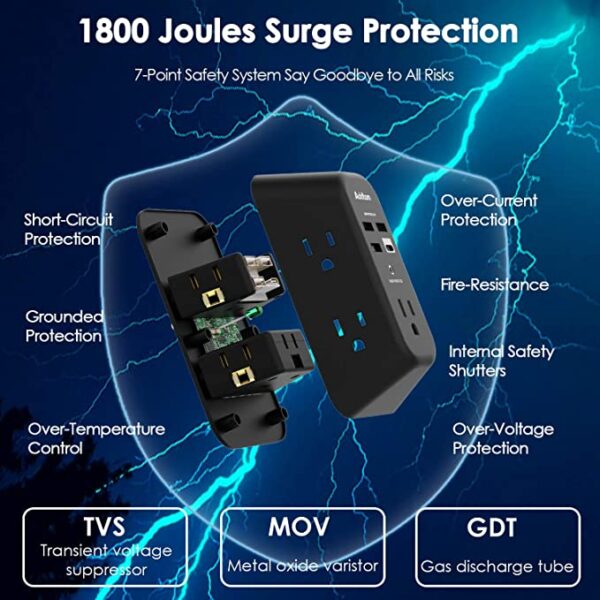 USB Wall Charger Surge Protector - Image 2